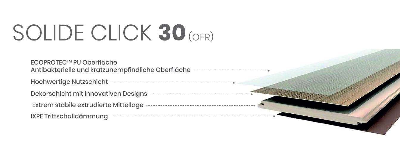 Oneflor Home 30 Concept – Bild 4
