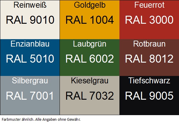 Kluthe KS2® Universallack – Bild 2