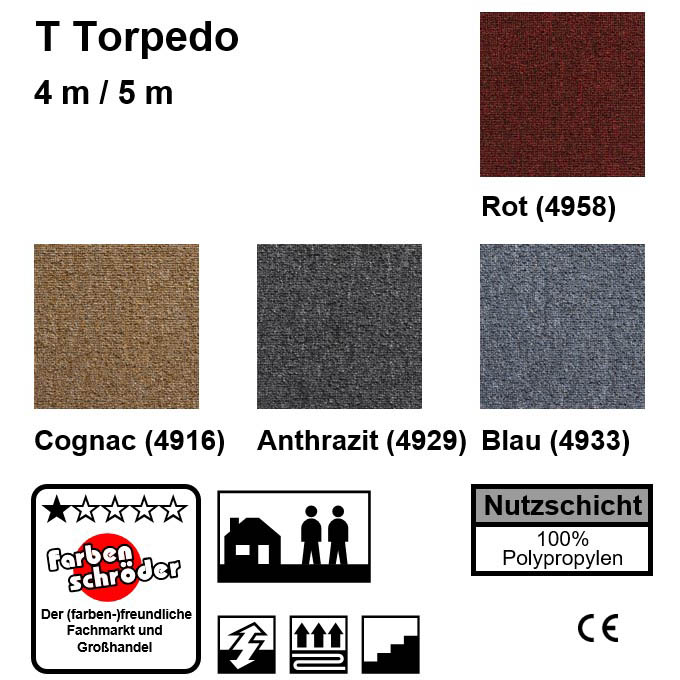 Timzo Torpedo – Bild 2